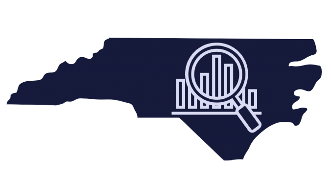 North Carolina water bills