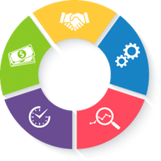 Turning Data into Action Part 1: Beyond the inventory – What Asset Management Planning Really Means