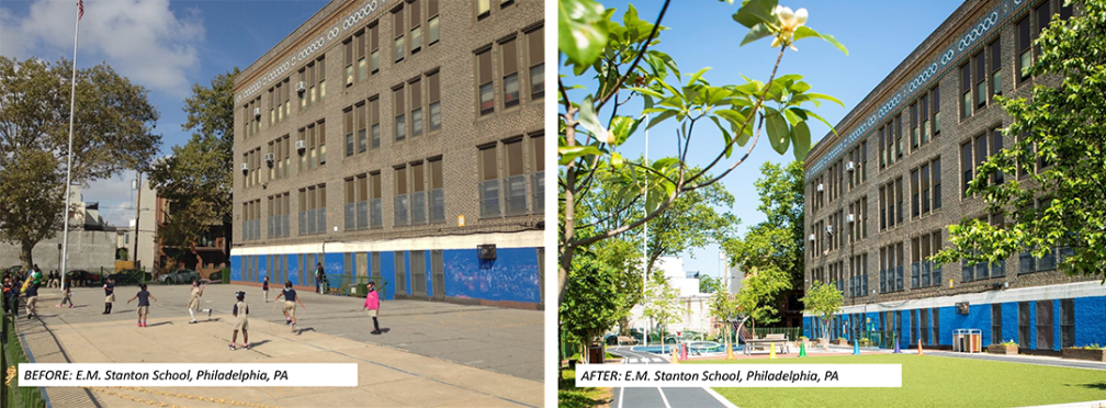 Green Schoolyards as a Climate Strategy 